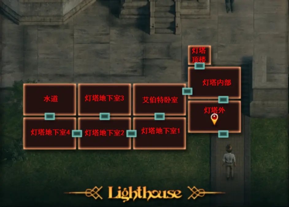 纳迪亚之宝 攻略要点 场景图 8